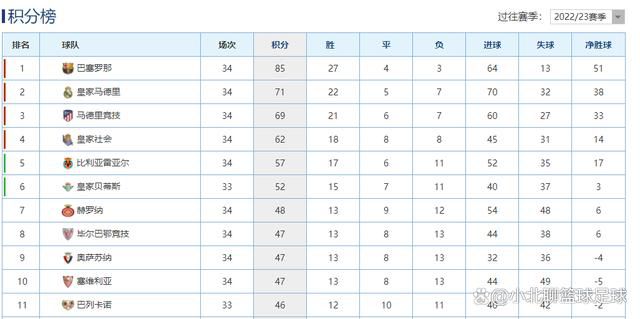 北京时间今天（5月26日）凌晨，第72届戛纳电影节落下帷幕，奉俊昊《寄生虫》获得9位评委全票通过，助韩国夺得首个金棕榈大奖